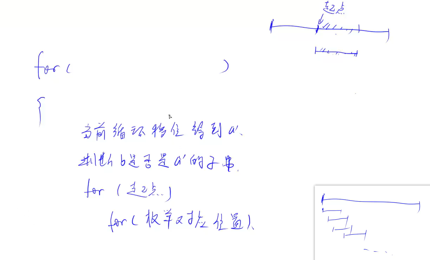 Acwing776_字符串的位移包含.png