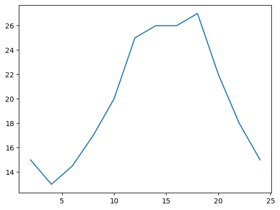 output_2_0.png