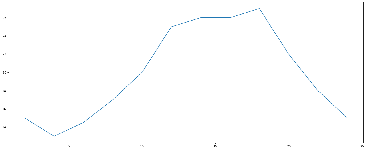 output_4_0.png