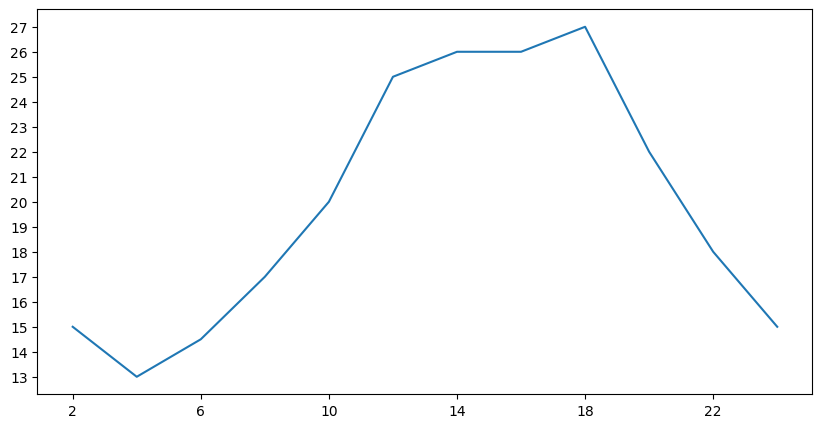 output_5_0.png