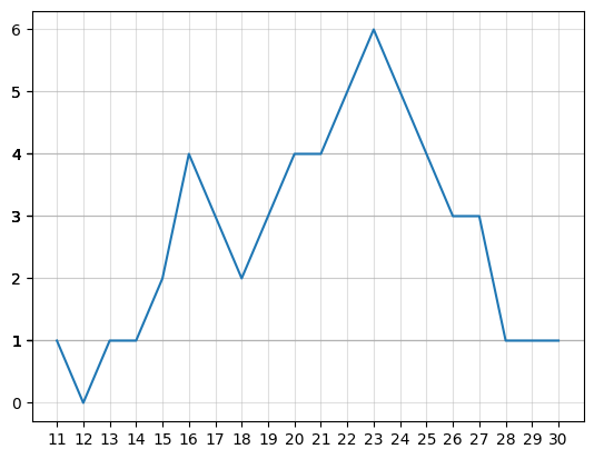 output_10_0.png