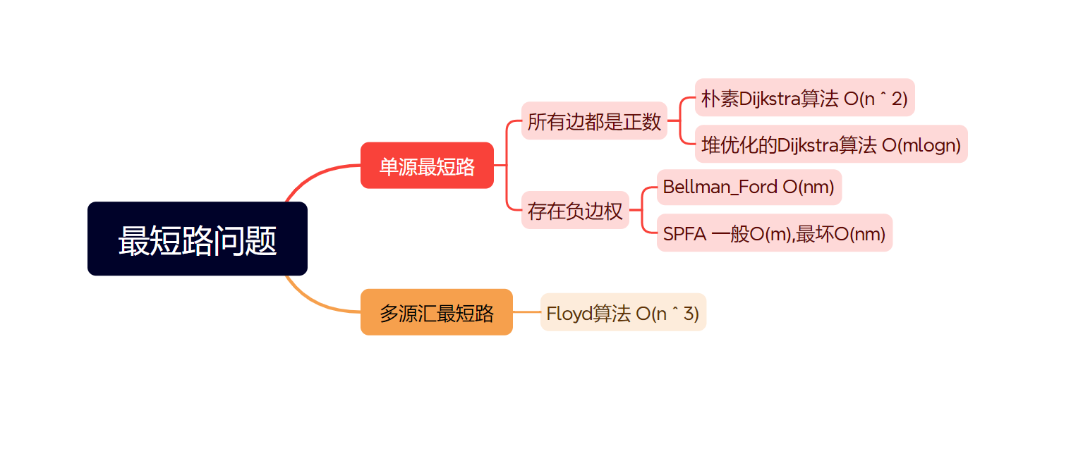 屏幕截图 2024-03-29 185234.png