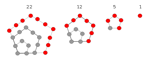 500px-Pentnumbers.png