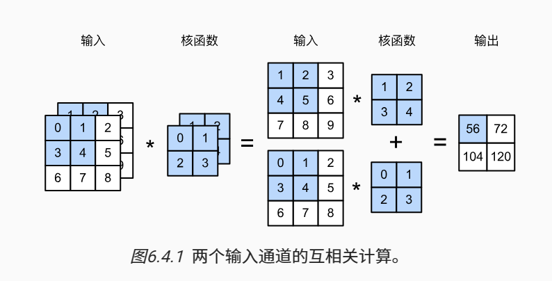 屏幕截图 2024-05-15 171005.png