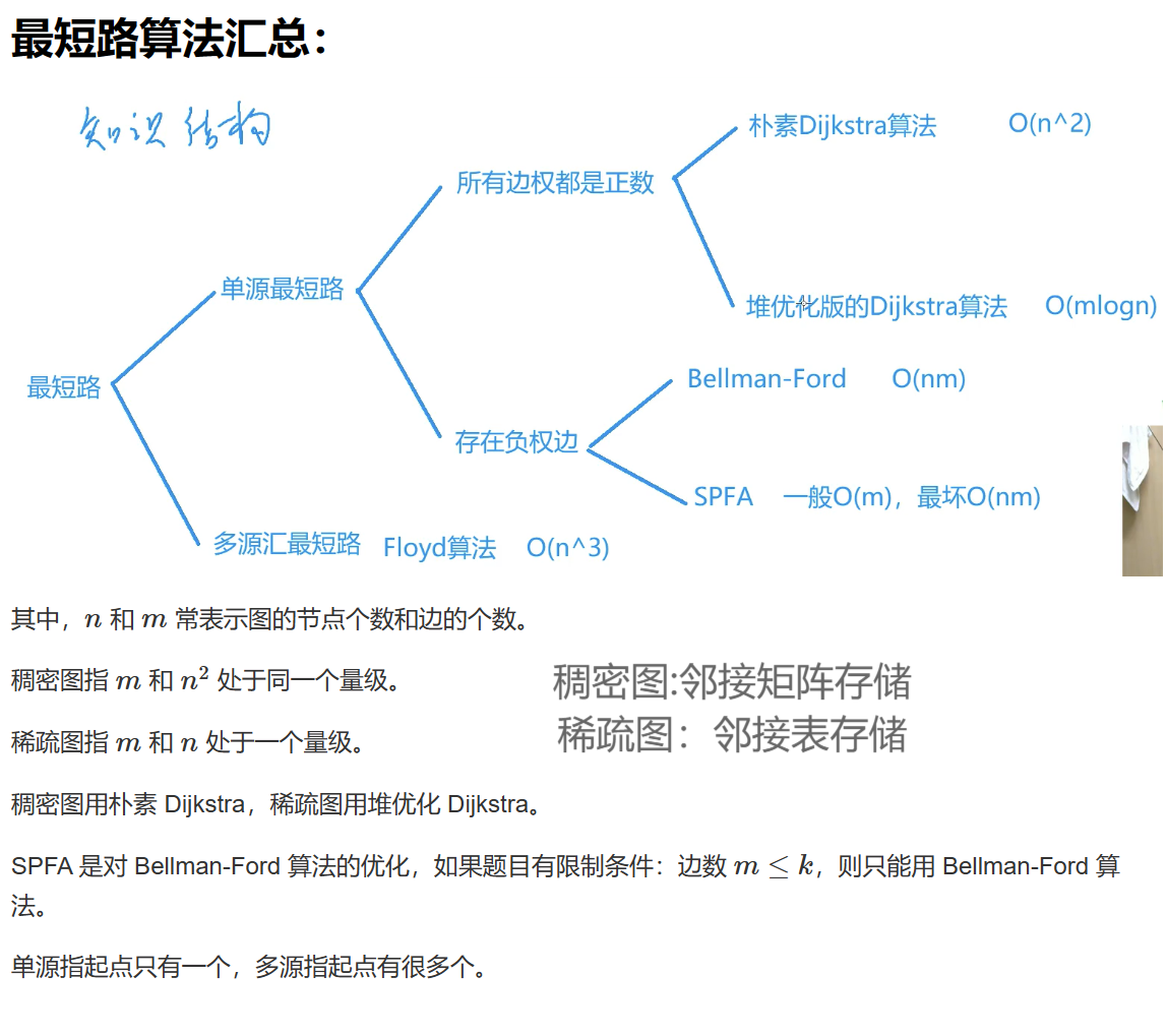 屏幕截图 2024-05-15 141633.png