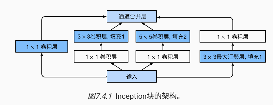 屏幕截图 2024-05-17 200241.png