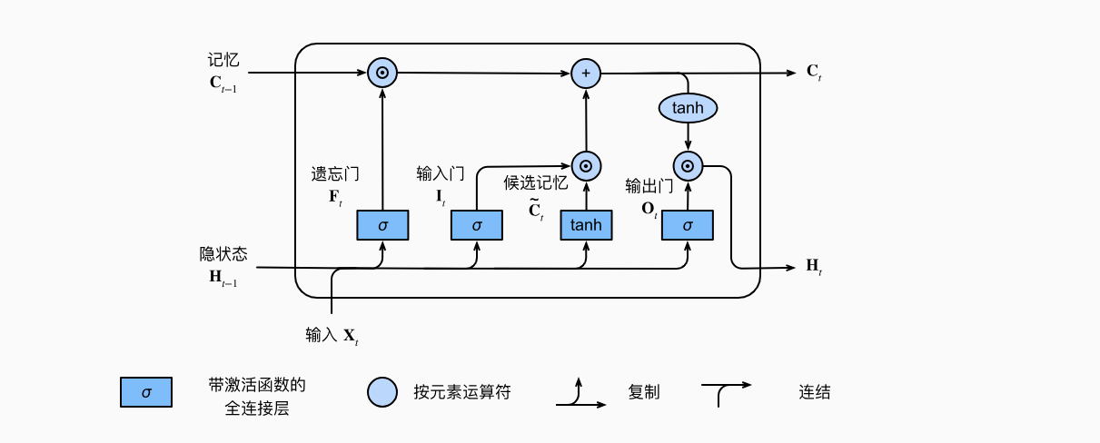 屏幕截图 2024-05-28 230610.png