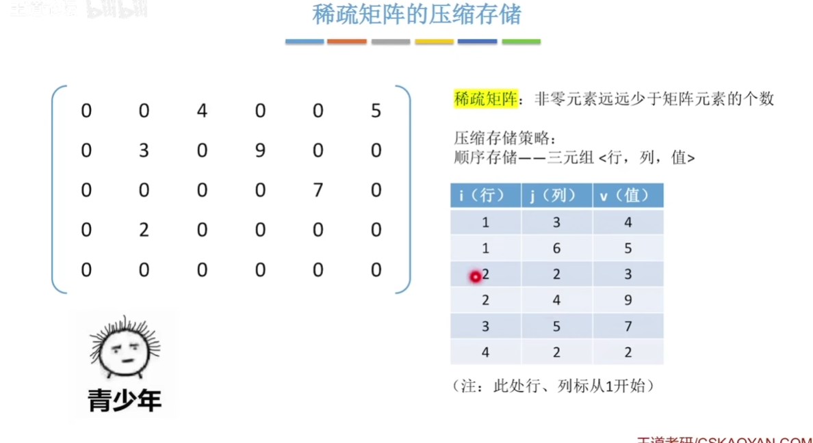 屏幕截图 2024-08-09 085634.png