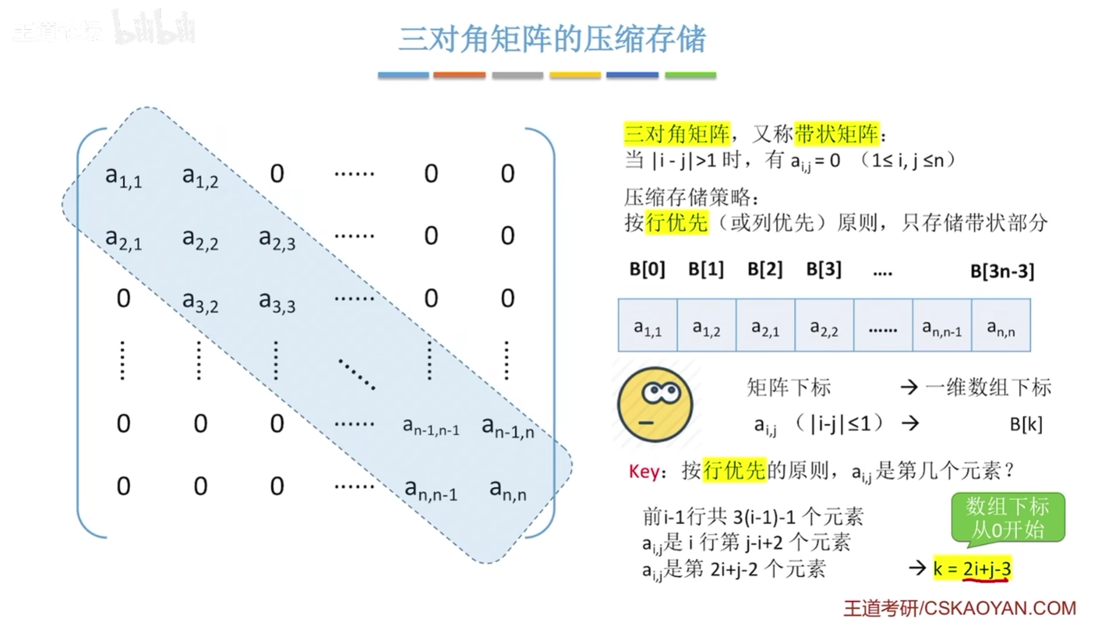 屏幕截图 2024-08-09 085108.png