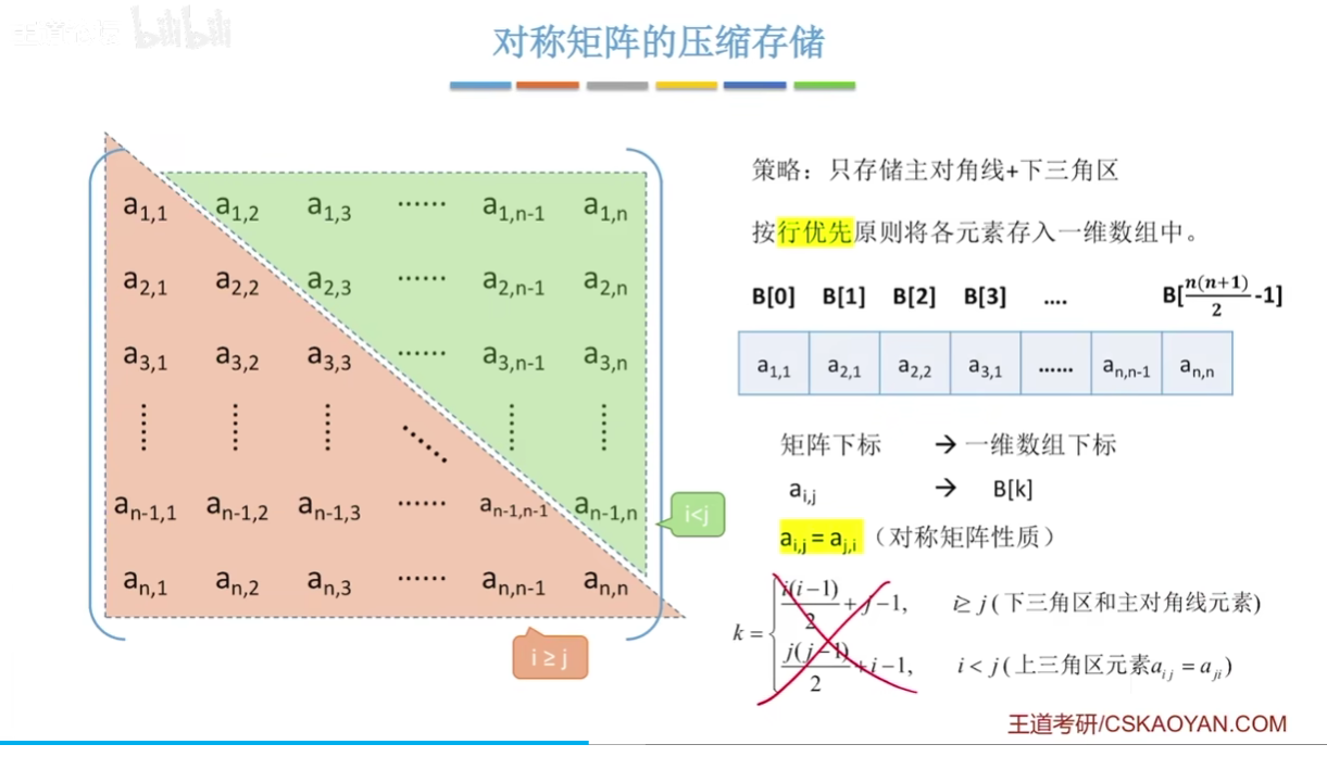 屏幕截图 2024-08-09 080343.png