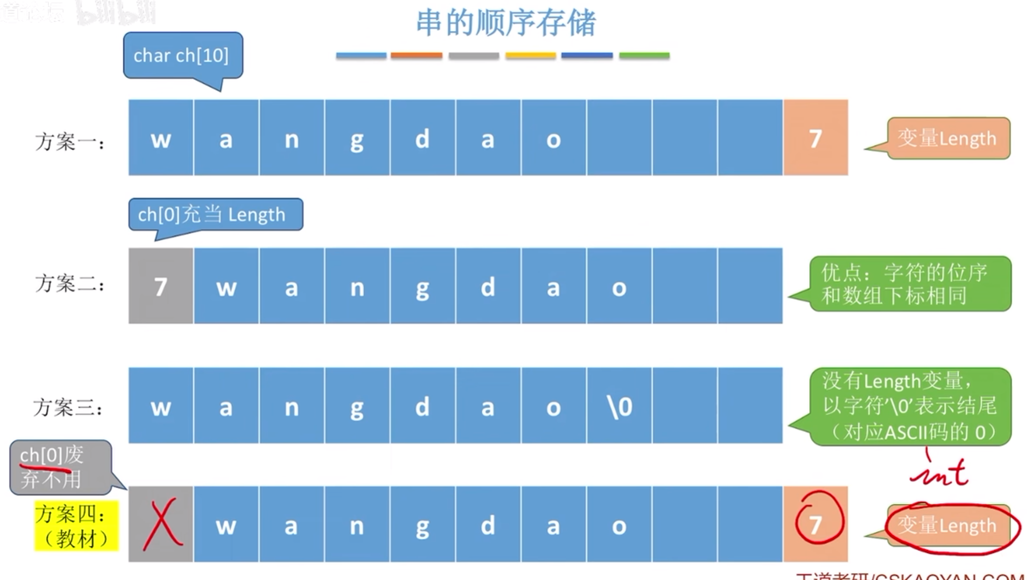 屏幕截图 2024-08-09 094003.png