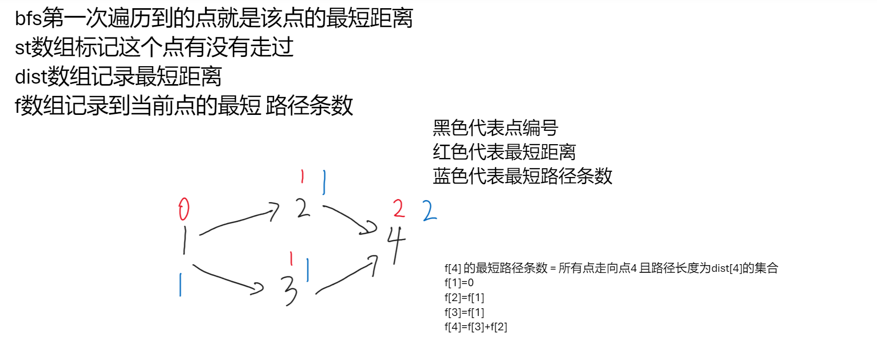 屏幕截图 2024-10-13 214647.png