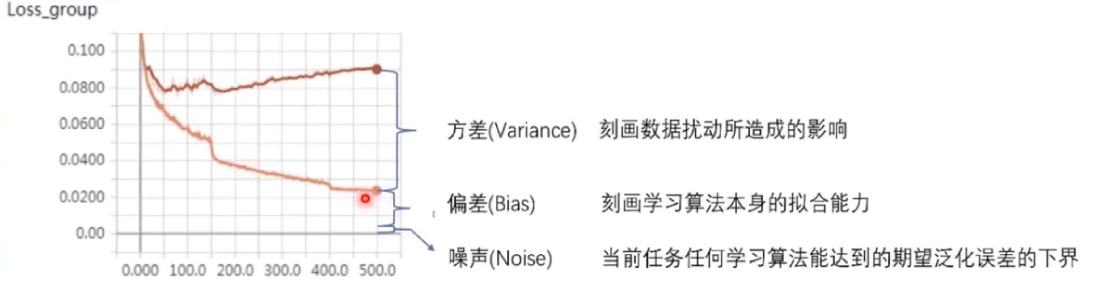 屏幕截图 2024-10-25 154351.png