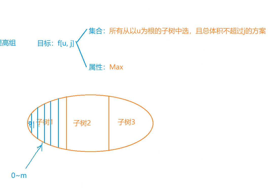 屏幕截图 2024-12-08 230357.png