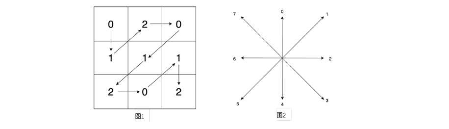 数字接龙.png