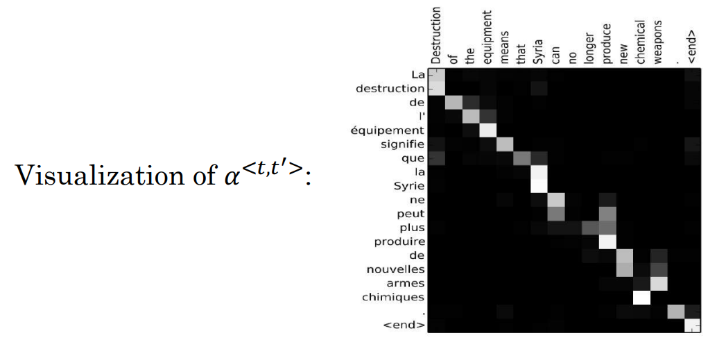 https://cdn.acwing.com/media/article/image/2025/02/11/181746_df63aa0ae8-visualization.png